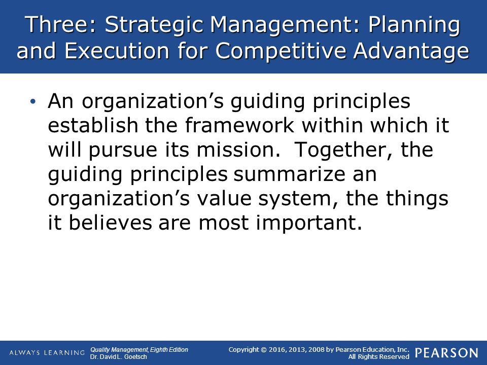 Articles on Strategic Management